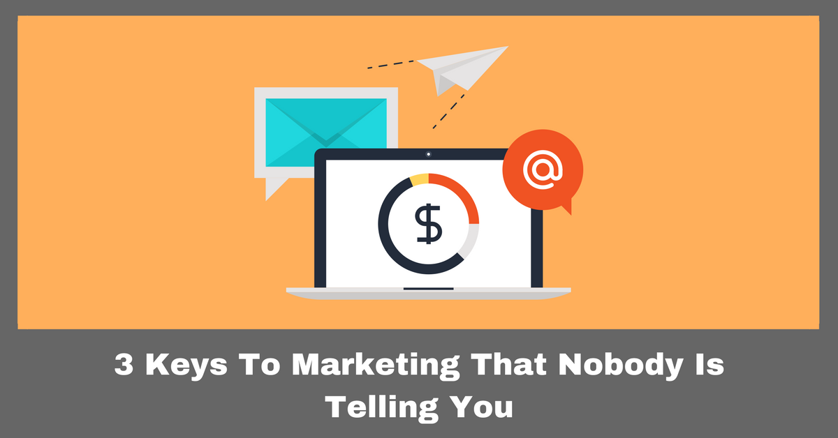 content marketing strategy